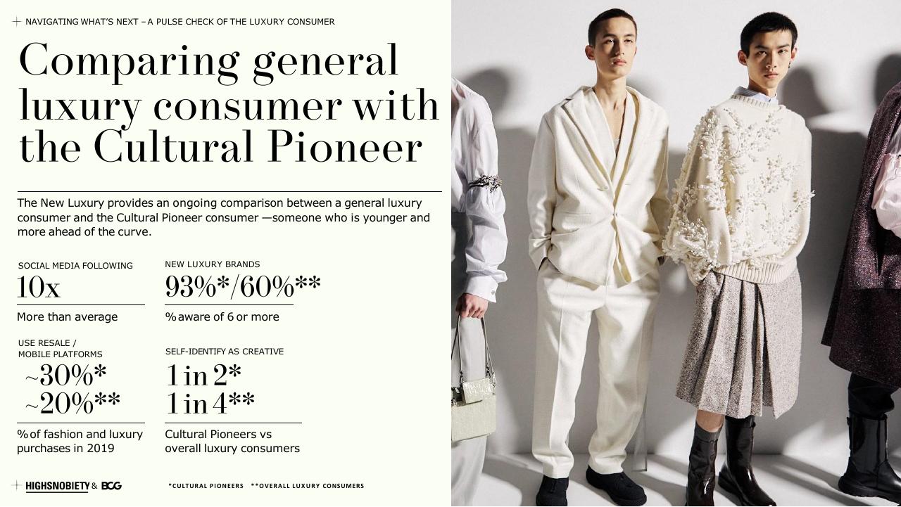 Dashboard slide 5 from A Pulse Check Of The Luxury Consumer BCG