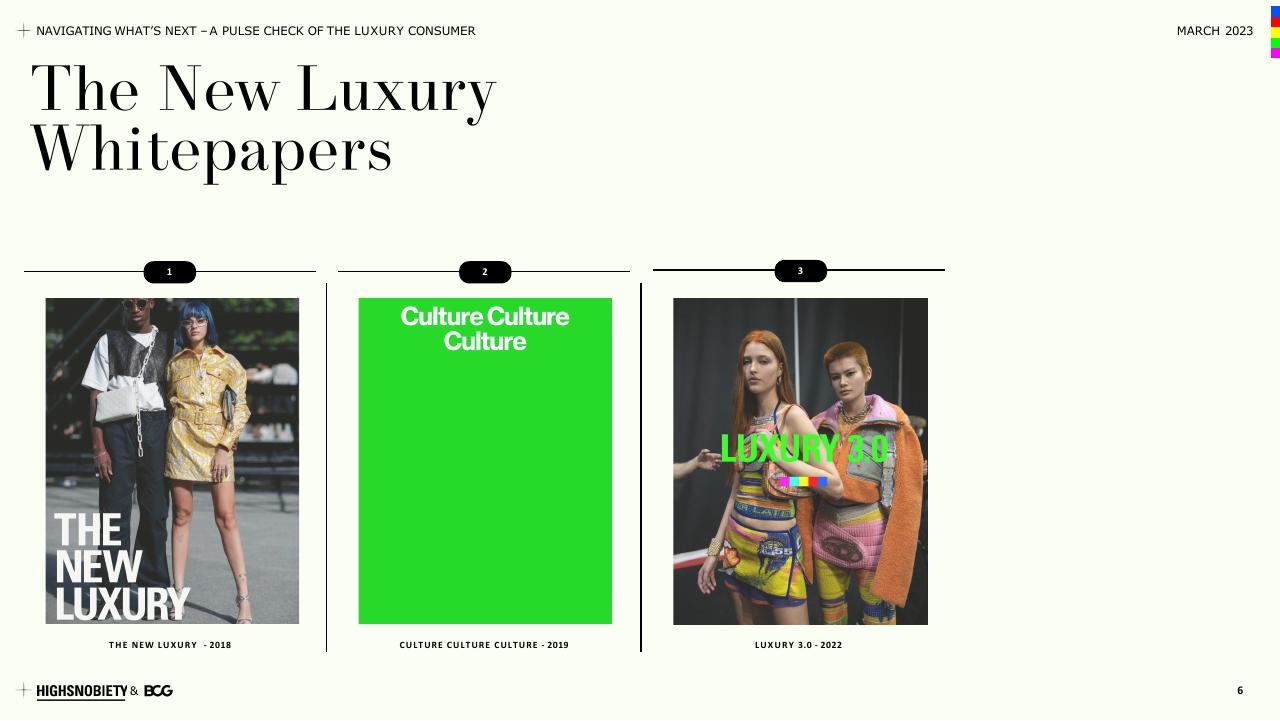 Timeline slide 6 from A Pulse Check Of The Luxury Consumer BCG