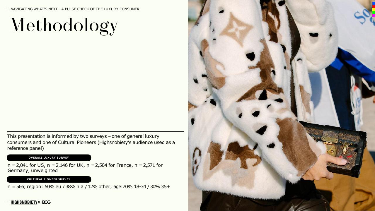 Text slide 12 from A Pulse Check Of The Luxury Consumer BCG