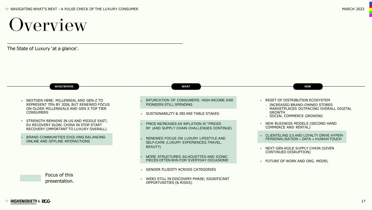 Framework slide 17 from A Pulse Check Of The Luxury Consumer BCG