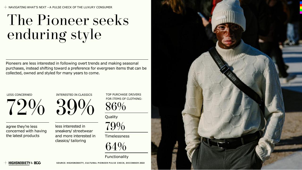 Dashboard slide 26 from A Pulse Check Of The Luxury Consumer BCG