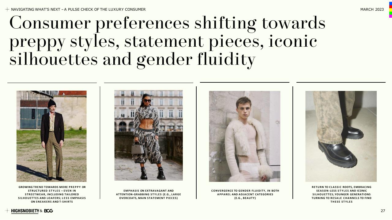 Comparison slide 27 from A Pulse Check Of The Luxury Consumer BCG