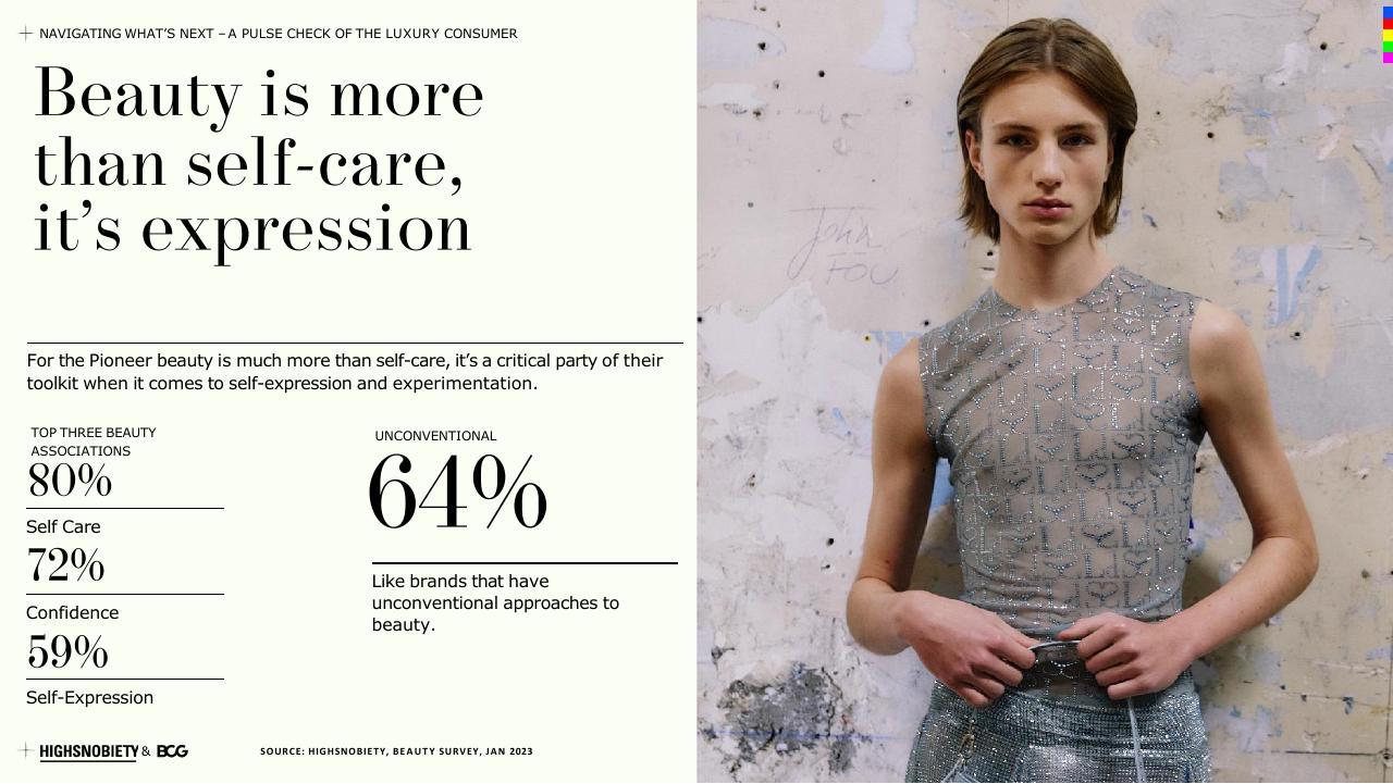Dashboard slide 35 from A Pulse Check Of The Luxury Consumer BCG