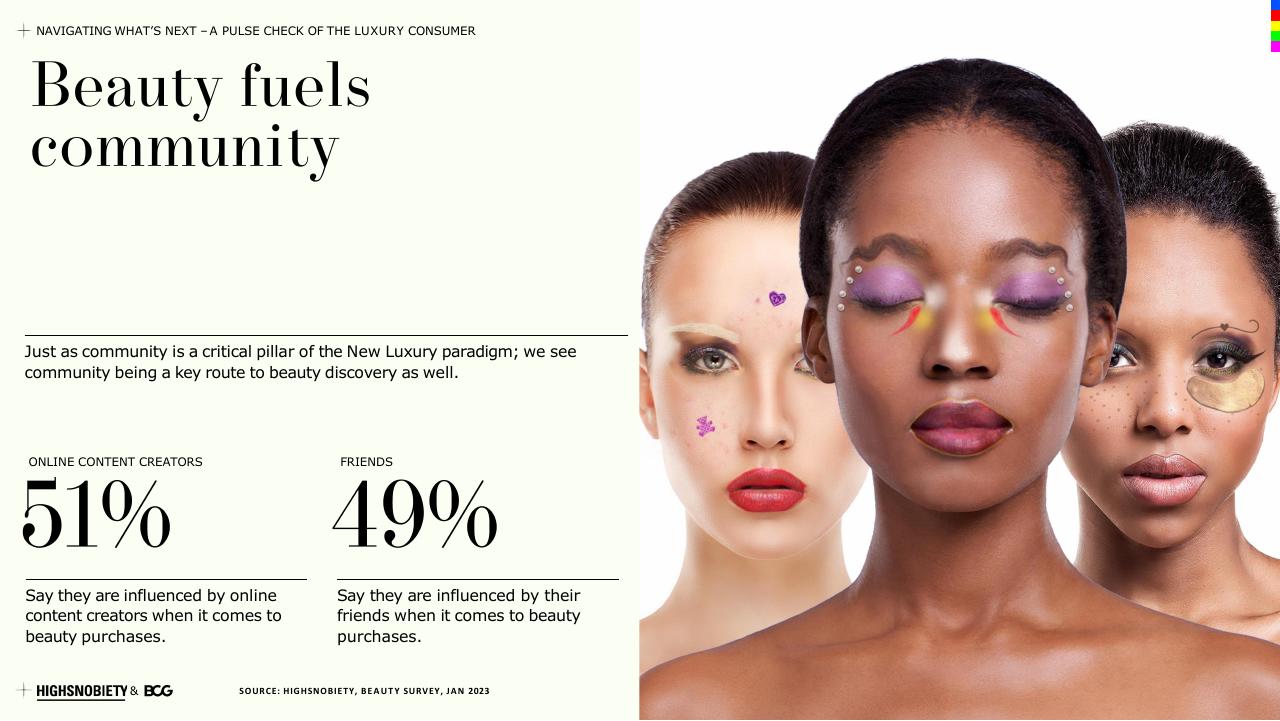 Comparison slide 36 from A Pulse Check Of The Luxury Consumer BCG