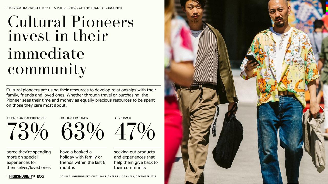 Dashboard slide 41 from A Pulse Check Of The Luxury Consumer BCG