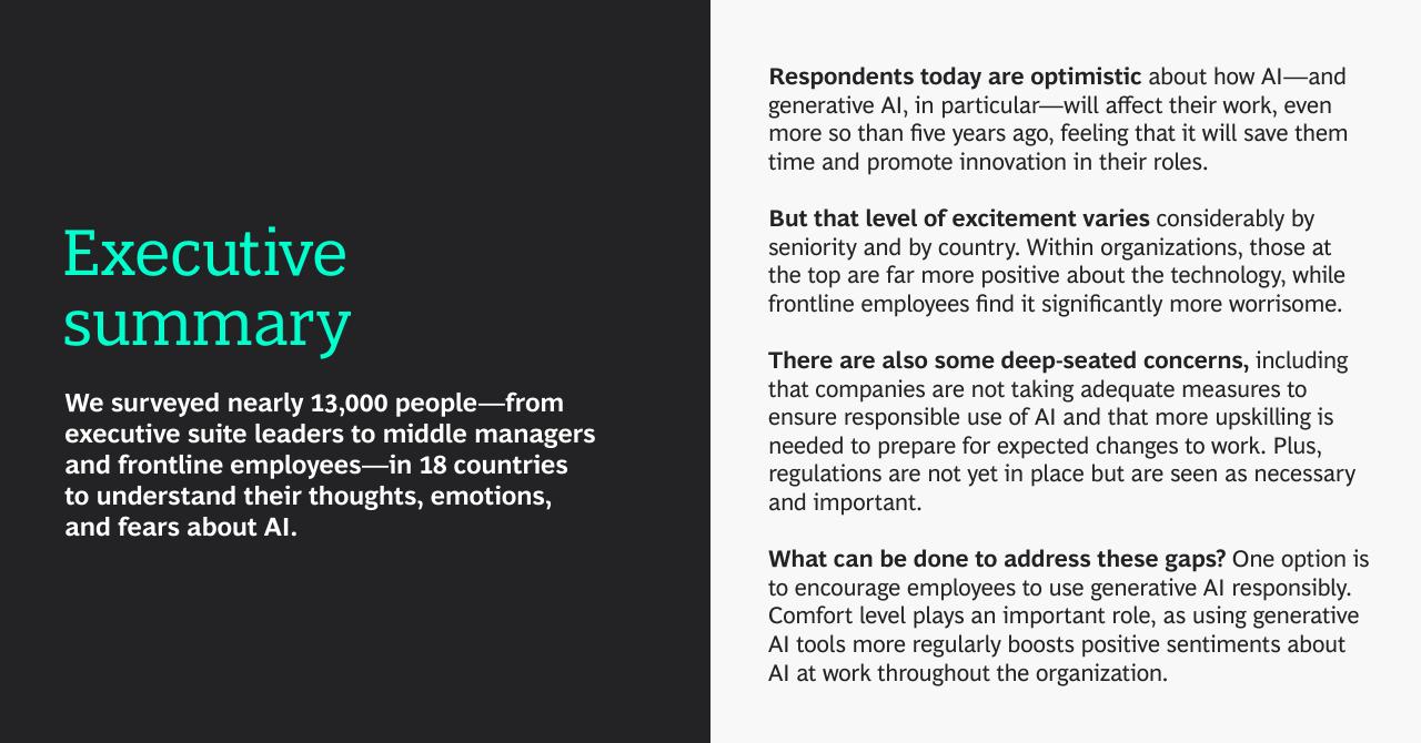 Text slide 2 from AI At Work What People Are Saying BCG