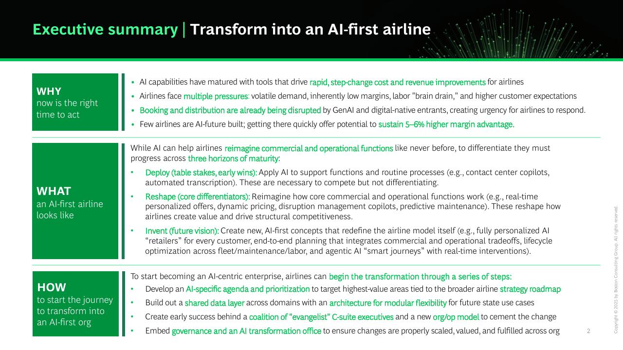Framework slide 3 from AI First Companies Win The Future