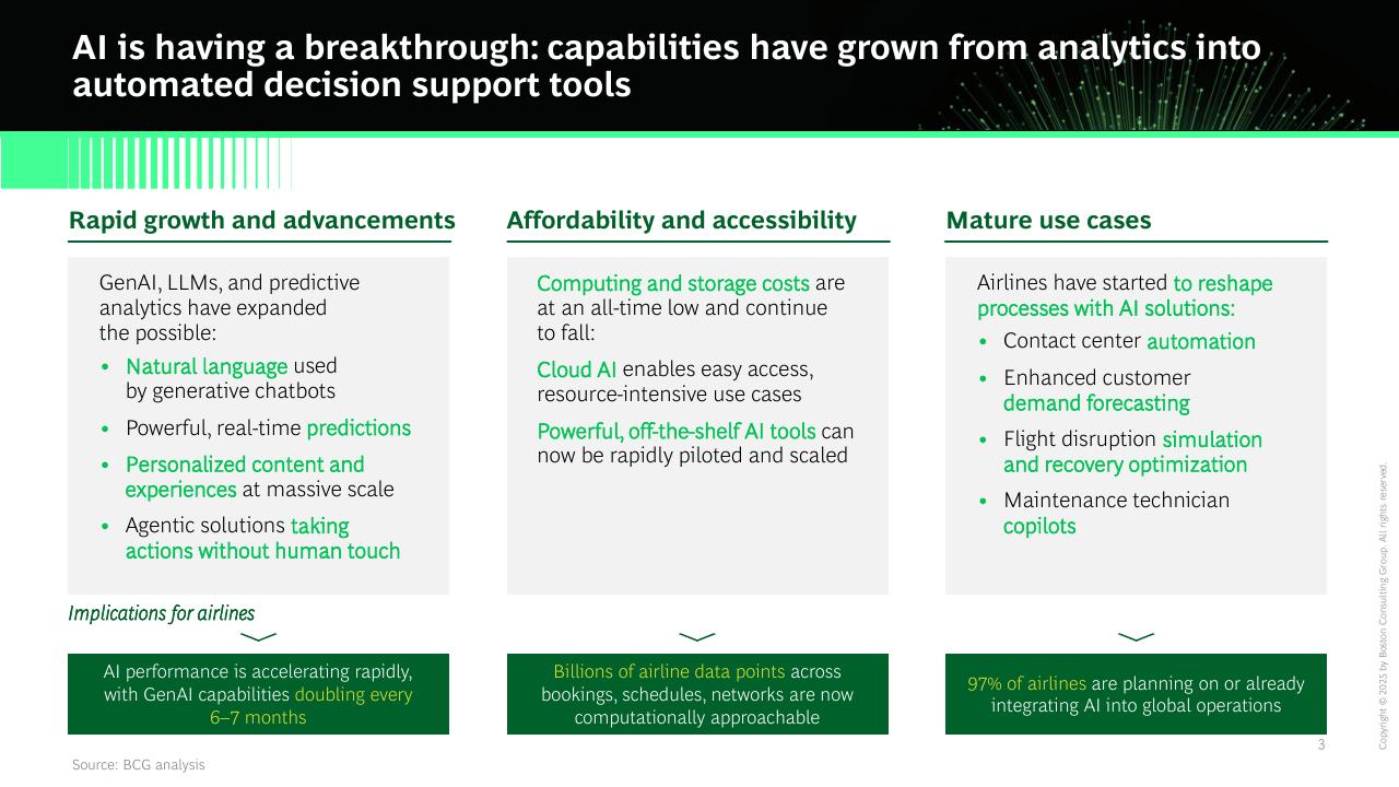 Dashboard slide 4 from AI First Companies Win The Future