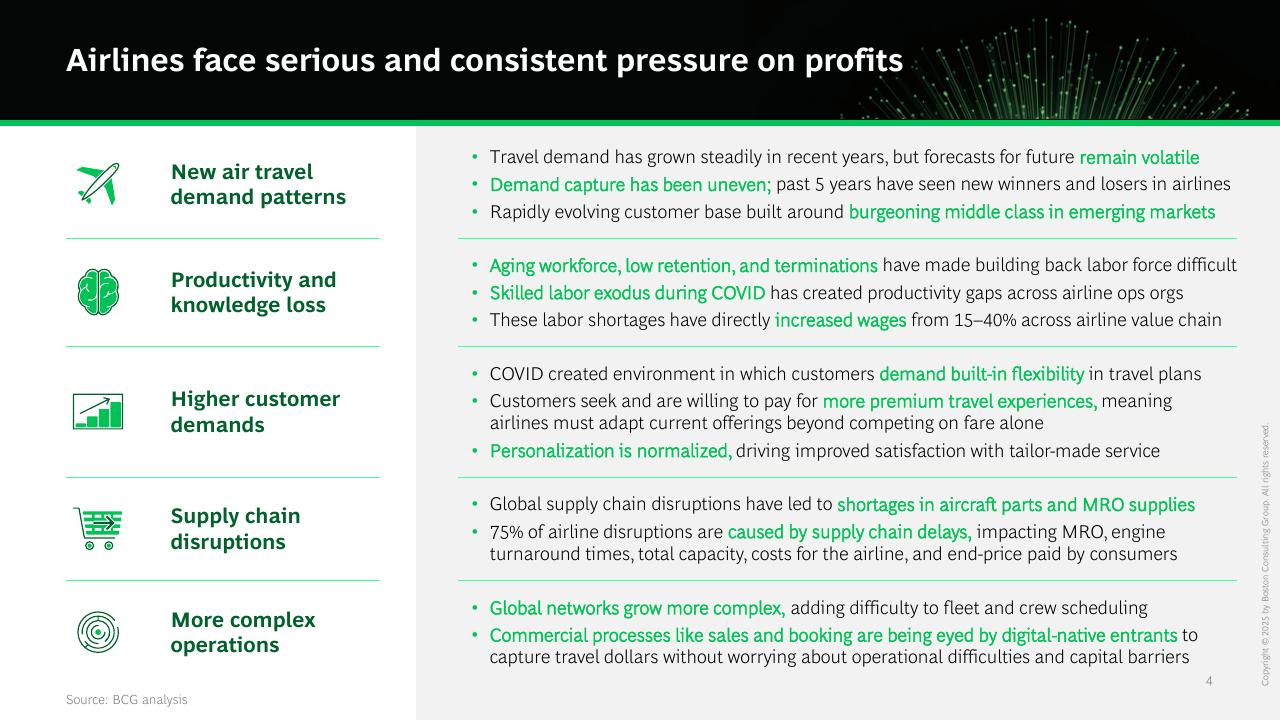 Text slide 5 from AI First Companies Win The Future