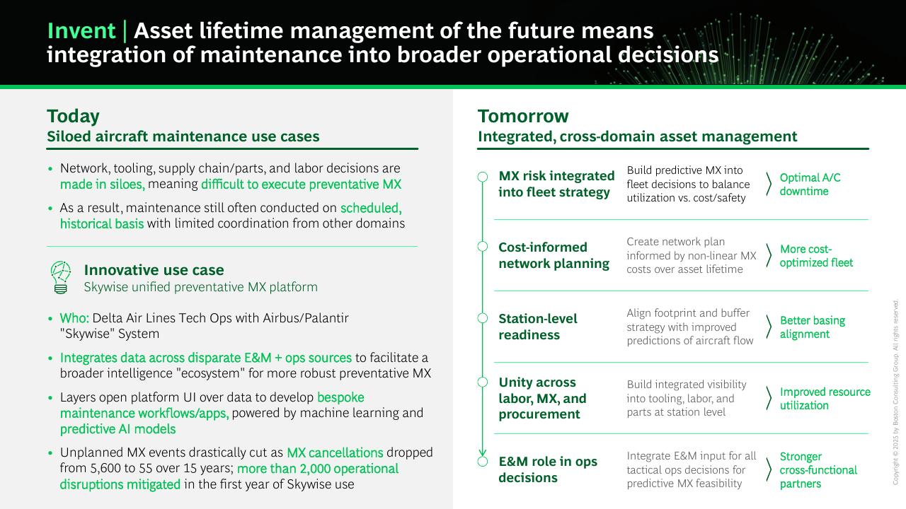 Comparison slide 16 from AI First Companies Win The Future