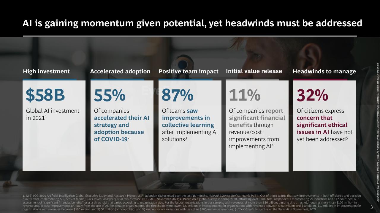 Dashboard slide 3 from Artificial Intelligence_ Ready To Ride The Wave_ BCG