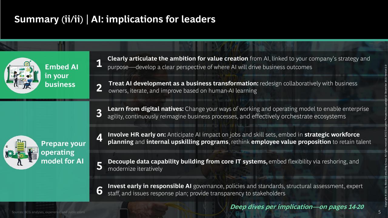 Process slide 5 from Artificial Intelligence_ Ready To Ride The Wave_ BCG