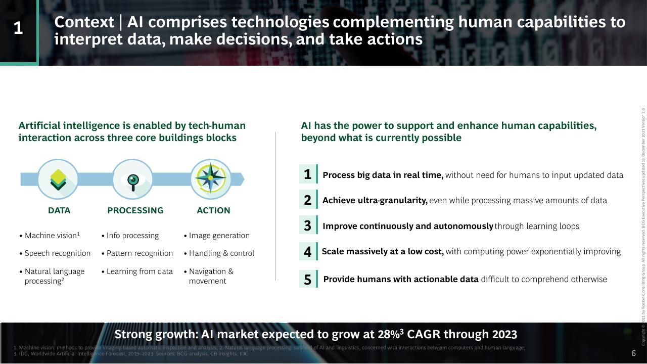 Framework slide 6 from Artificial Intelligence_ Ready To Ride The Wave_ BCG