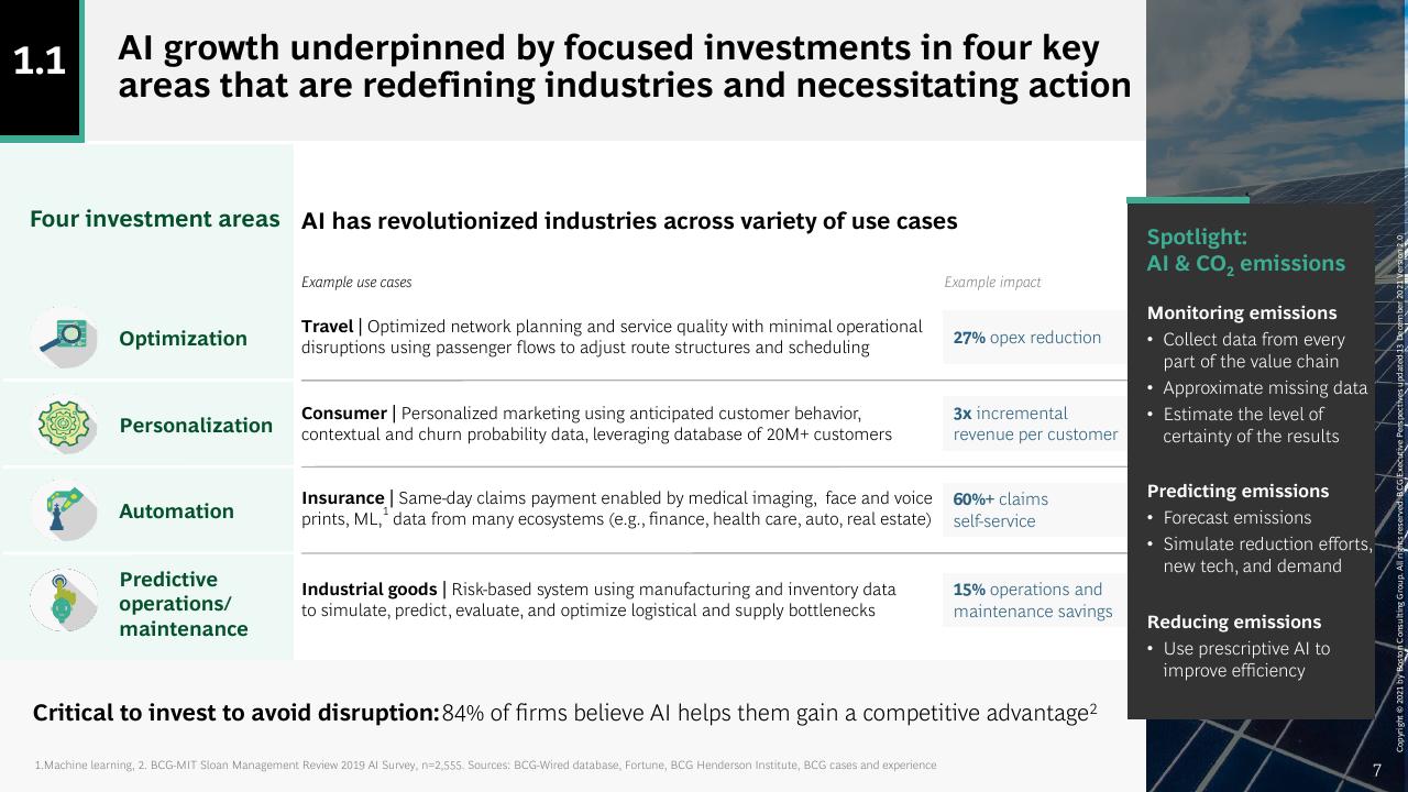 Table slide 7 from Artificial Intelligence_ Ready To Ride The Wave_ BCG