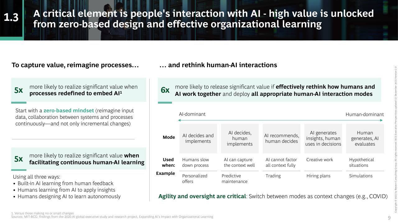 Comparison slide 9 from Artificial Intelligence_ Ready To Ride The Wave_ BCG