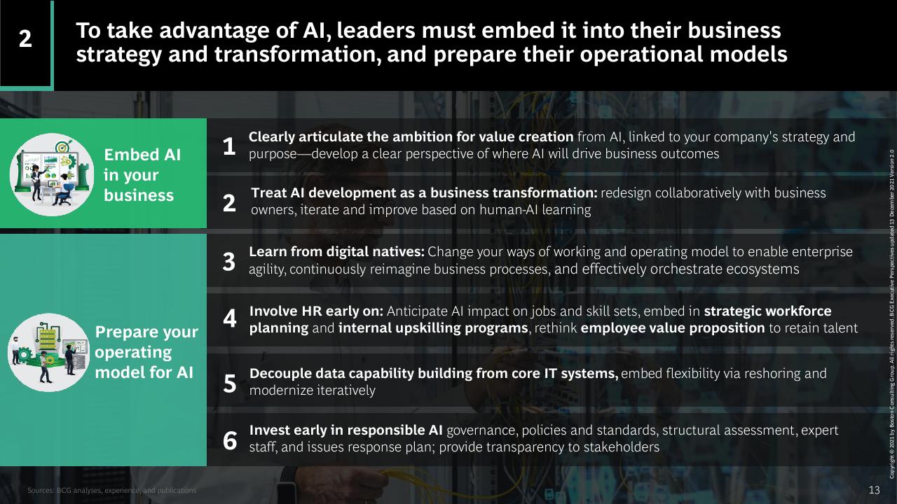 Process slide 13 from Artificial Intelligence_ Ready To Ride The Wave_ BCG