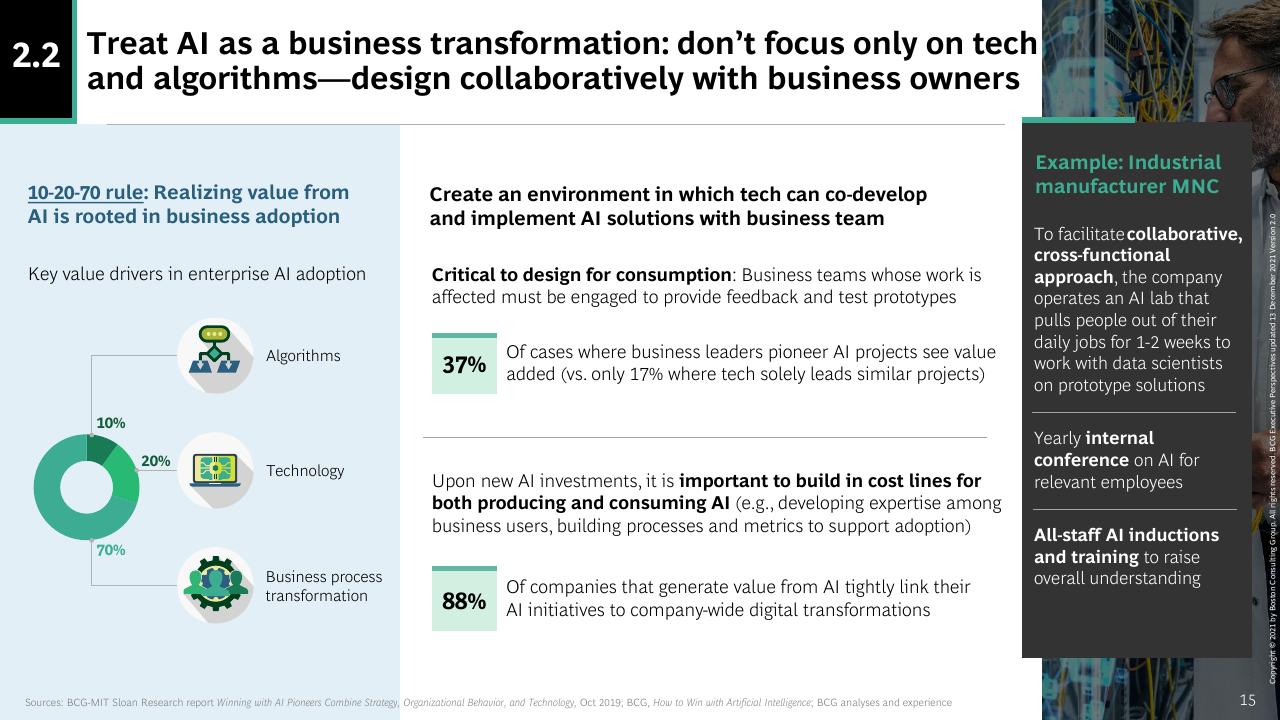 Framework slide 15 from Artificial Intelligence_ Ready To Ride The Wave_ BCG