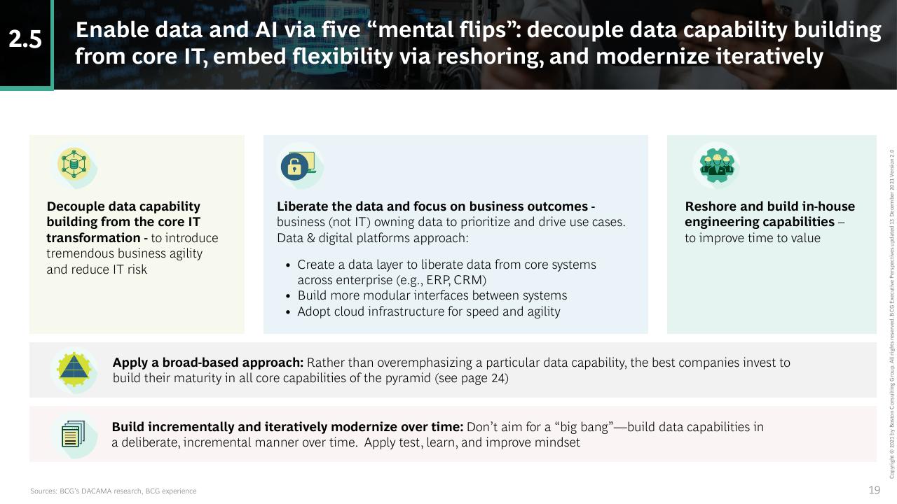 Text slide 19 from Artificial Intelligence_ Ready To Ride The Wave_ BCG