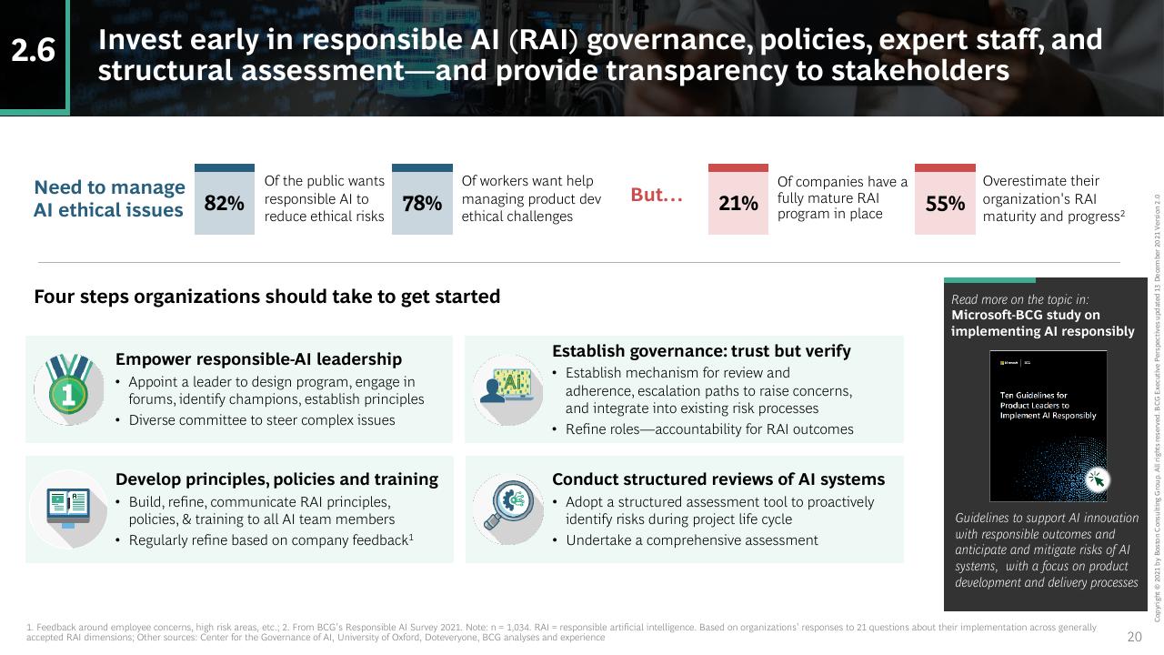 Process slide 20 from Artificial Intelligence_ Ready To Ride The Wave_ BCG