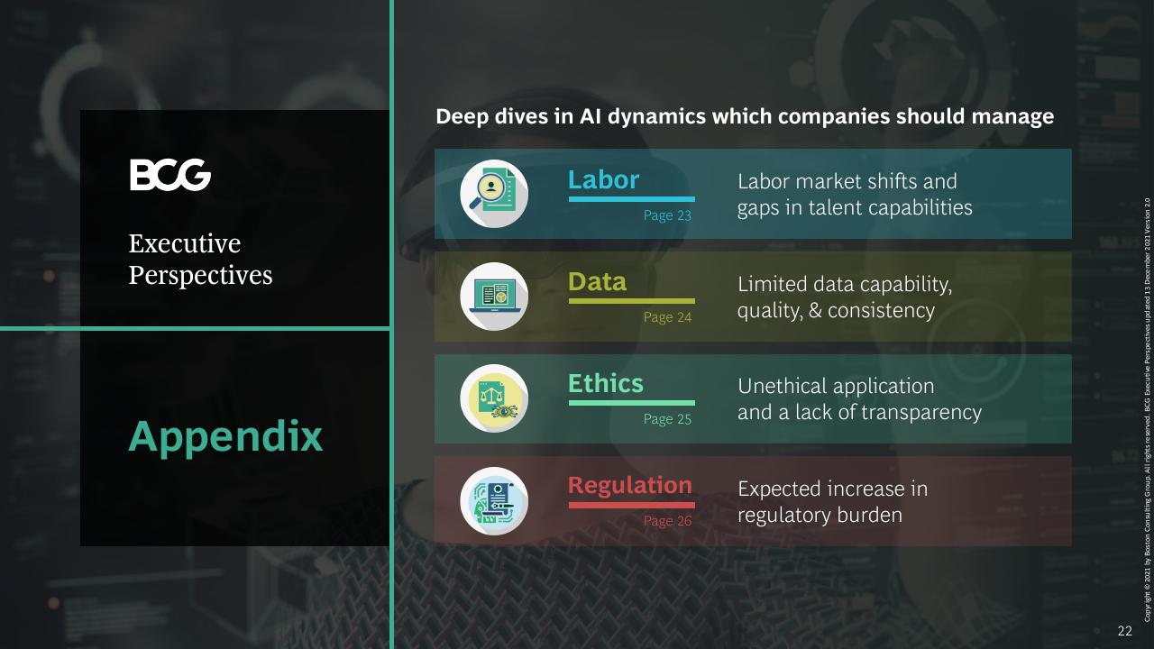 Text slide 22 from Artificial Intelligence_ Ready To Ride The Wave_ BCG