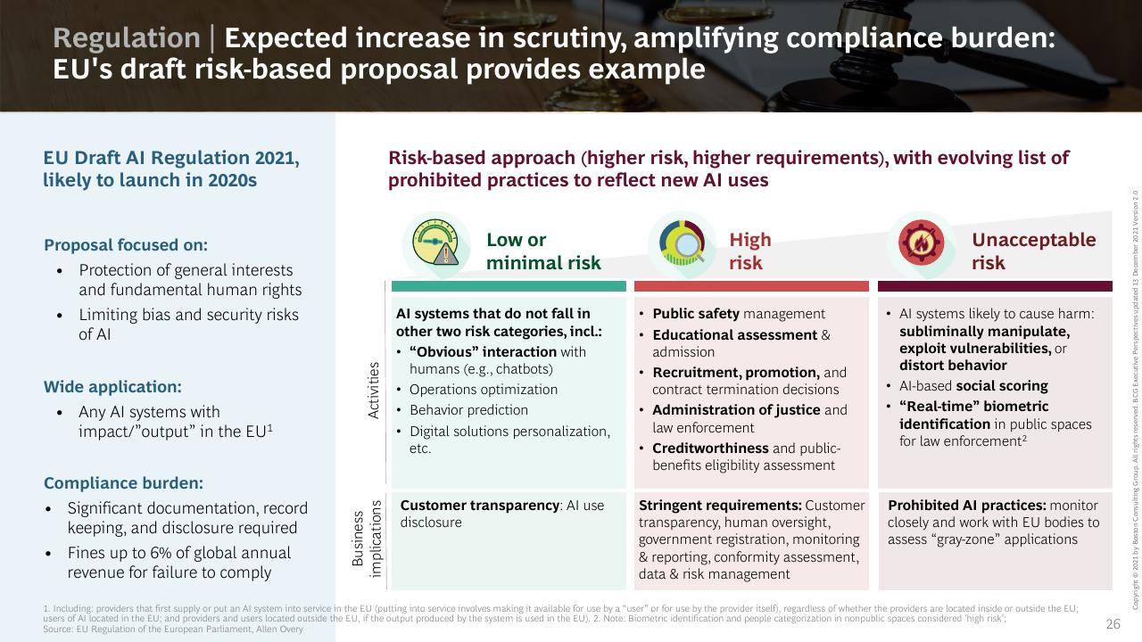 Comparison slide 26 from Artificial Intelligence_ Ready To Ride The Wave_ BCG