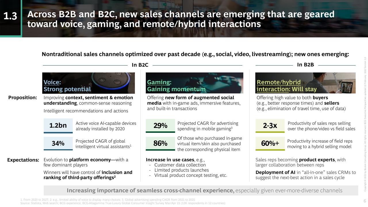 Comparison slide 6 from BCG Executive Perspectives_ The Future Of Sales And Marketing Is Here BCG