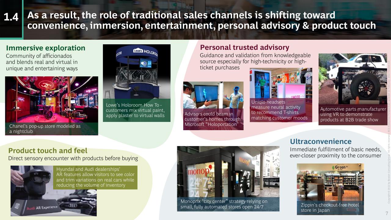 Dashboard slide 7 from BCG Executive Perspectives_ The Future Of Sales And Marketing Is Here BCG