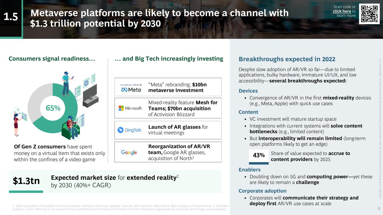 Dashboard slide 9 from BCG Executive Perspectives_ The Future Of Sales And Marketing Is Here BCG