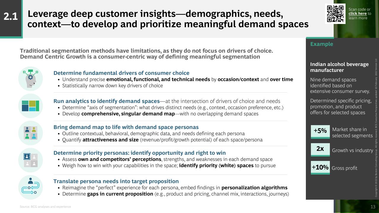 Process slide 13 from BCG Executive Perspectives_ The Future Of Sales And Marketing Is Here BCG