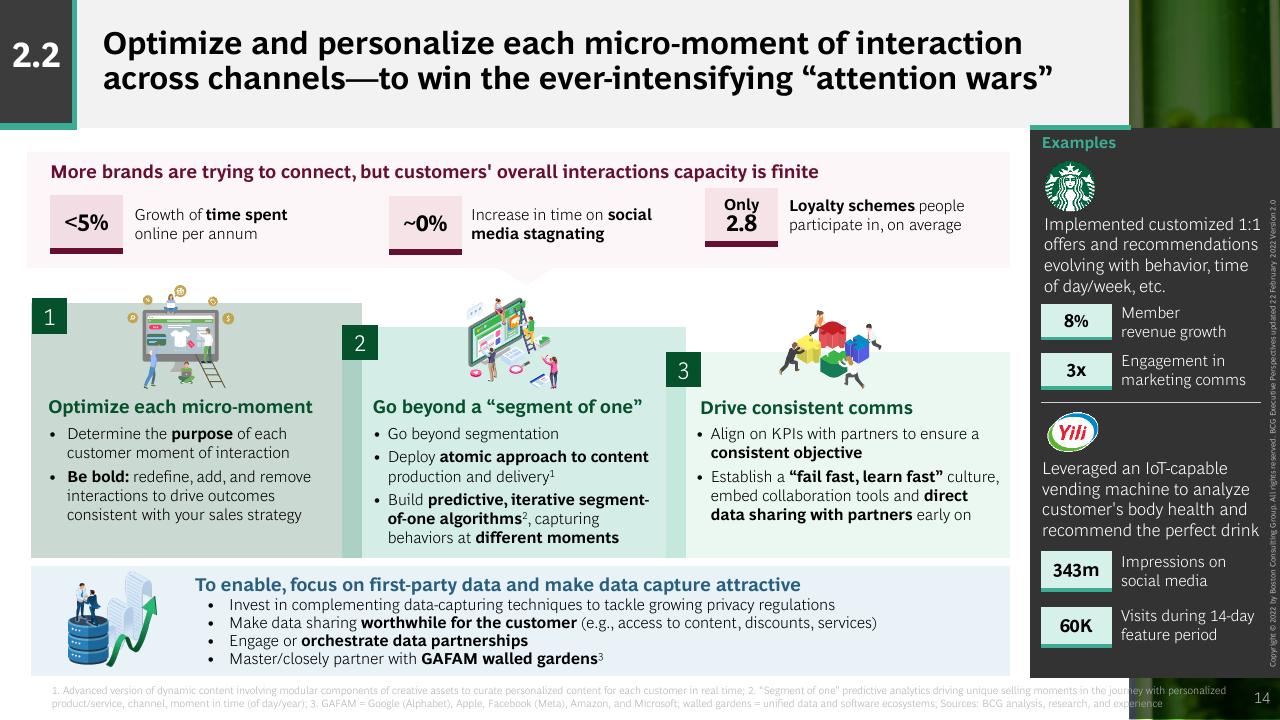 Process slide 14 from BCG Executive Perspectives_ The Future Of Sales And Marketing Is Here BCG
