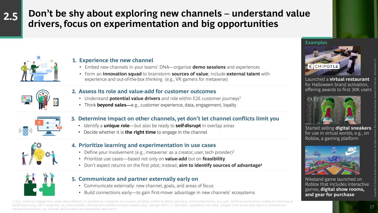 Process slide 17 from BCG Executive Perspectives_ The Future Of Sales And Marketing Is Here BCG