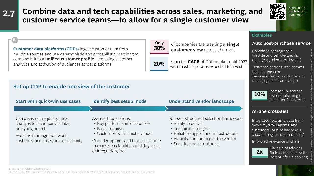 Process slide 19 from BCG Executive Perspectives_ The Future Of Sales And Marketing Is Here BCG