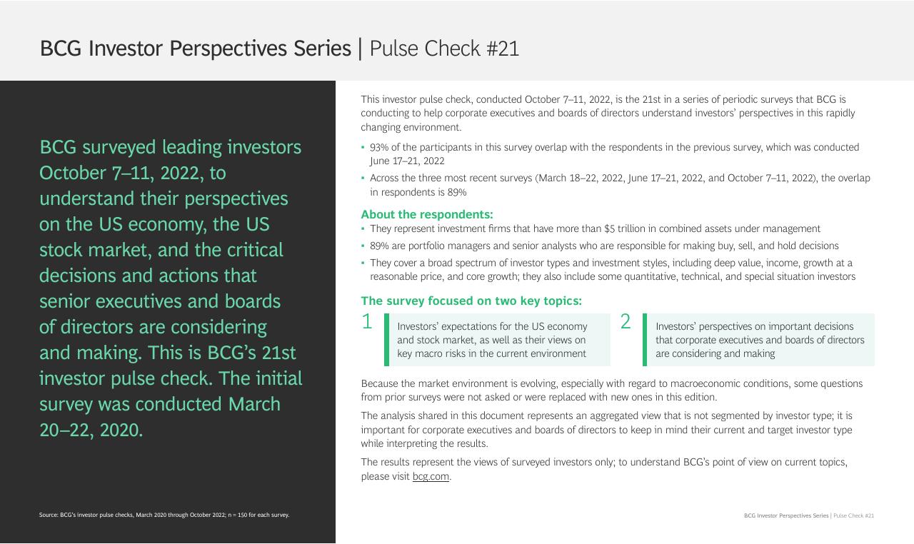 Text slide 2 from BCG Investor Perspective Series Pulse Check 21 BCG