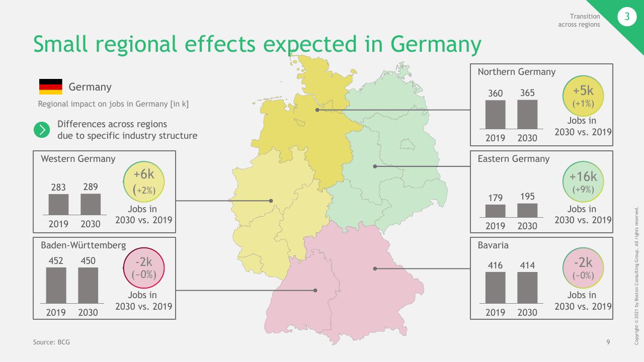 Dashboard slide 10 from Changing Automotive Work Environment_ Job Effects In Germany Until 2030 BCG