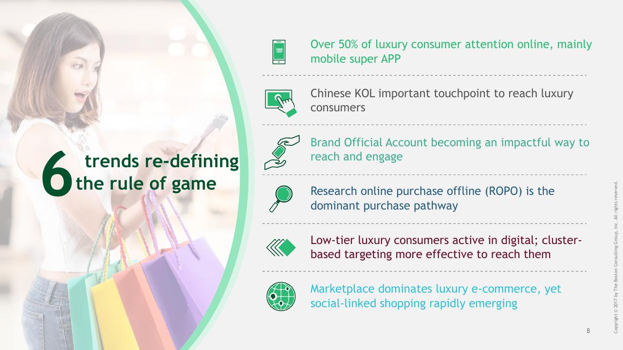 Text slide 9 from China Luxury Digital Playbook BCG