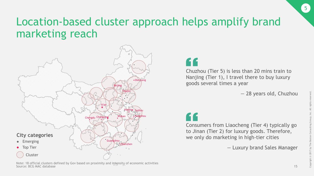 Case Study slide 16 from China Luxury Digital Playbook BCG