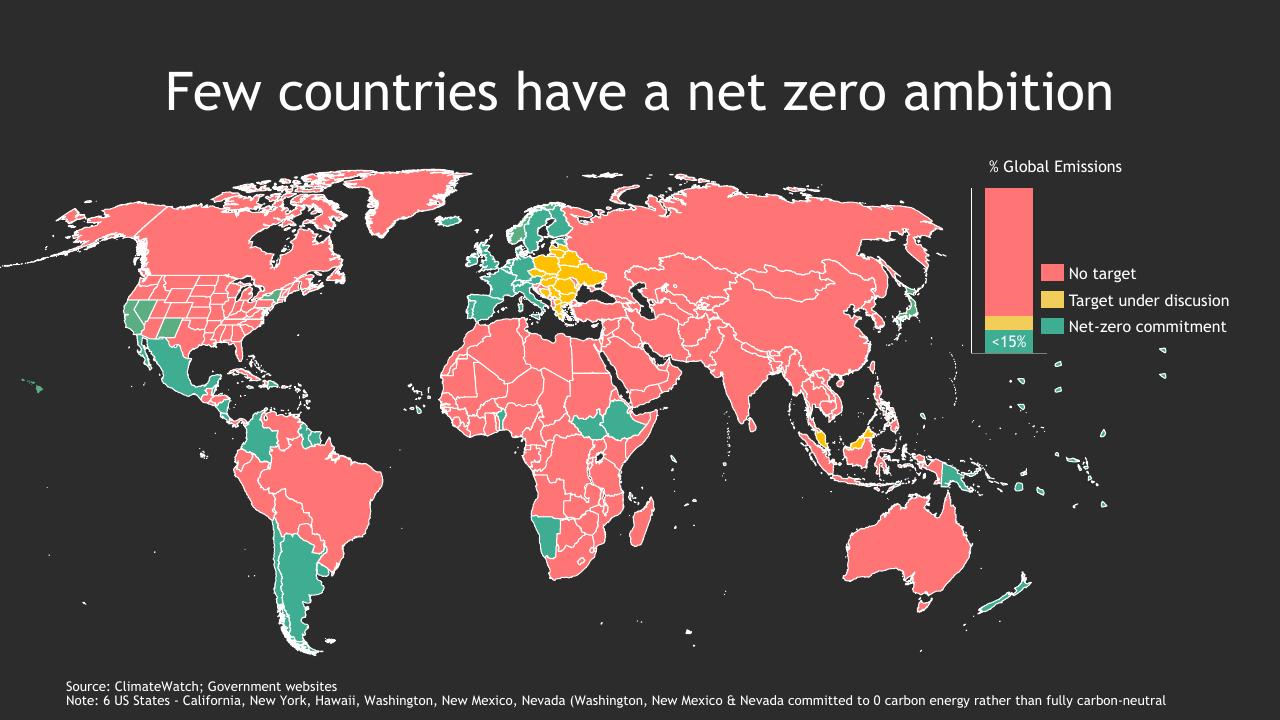 Chart slide 14 from Climate Change_ Bcgs Perspectives And Offerings BCG