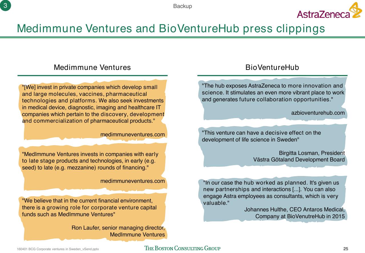 Comparison slide 26 from Corporate Ventures In Sweden How To Improve The Connection Between Swedish Start Ups And Corporations_