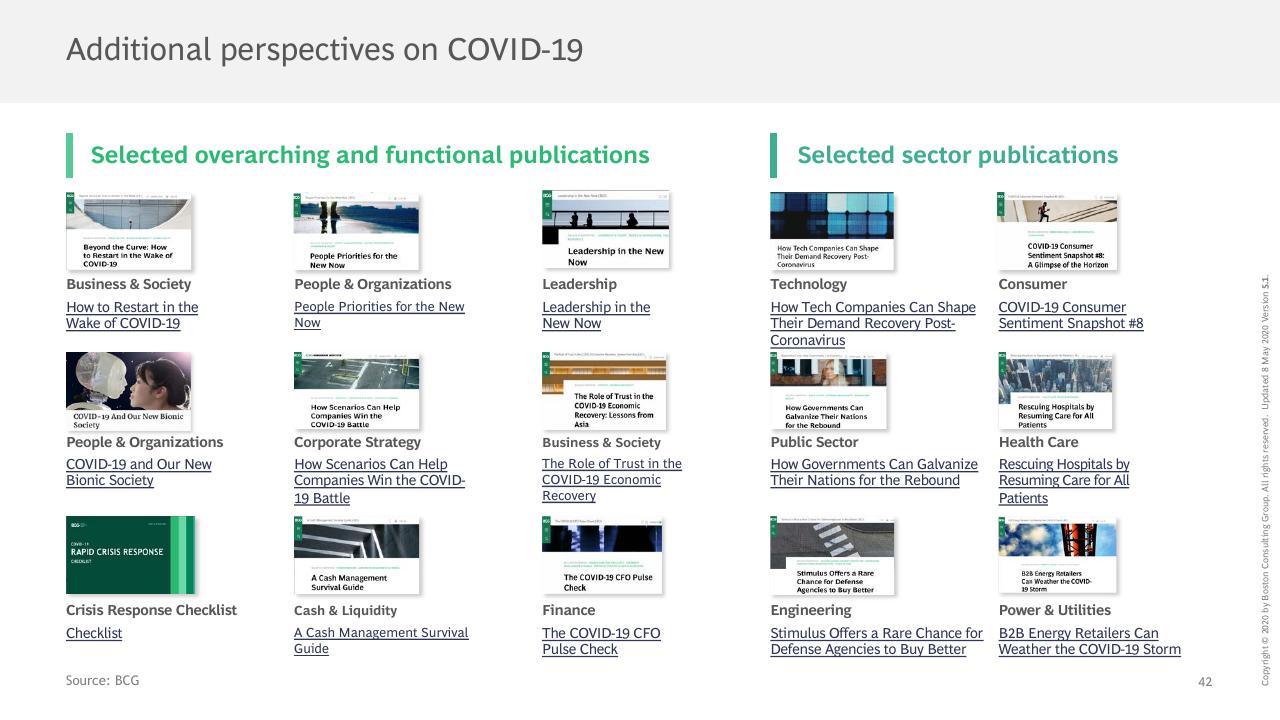 Dashboard slide 43 from COVID 19 BCG Perspectives Publication 5 With A Focus On Revamping Organizations For The New Reality BCG