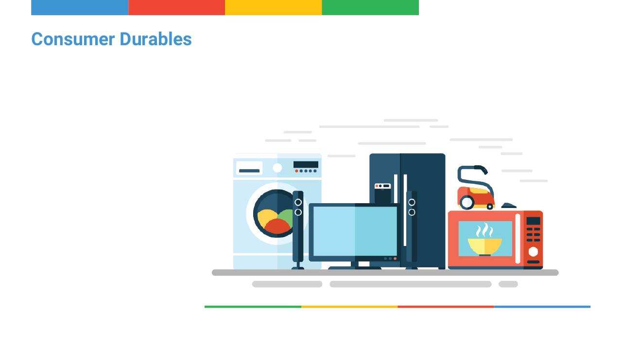 Section Divider slide 13 from Digital Consumer Spending In India_ A 100 Bn Opportunity BCG