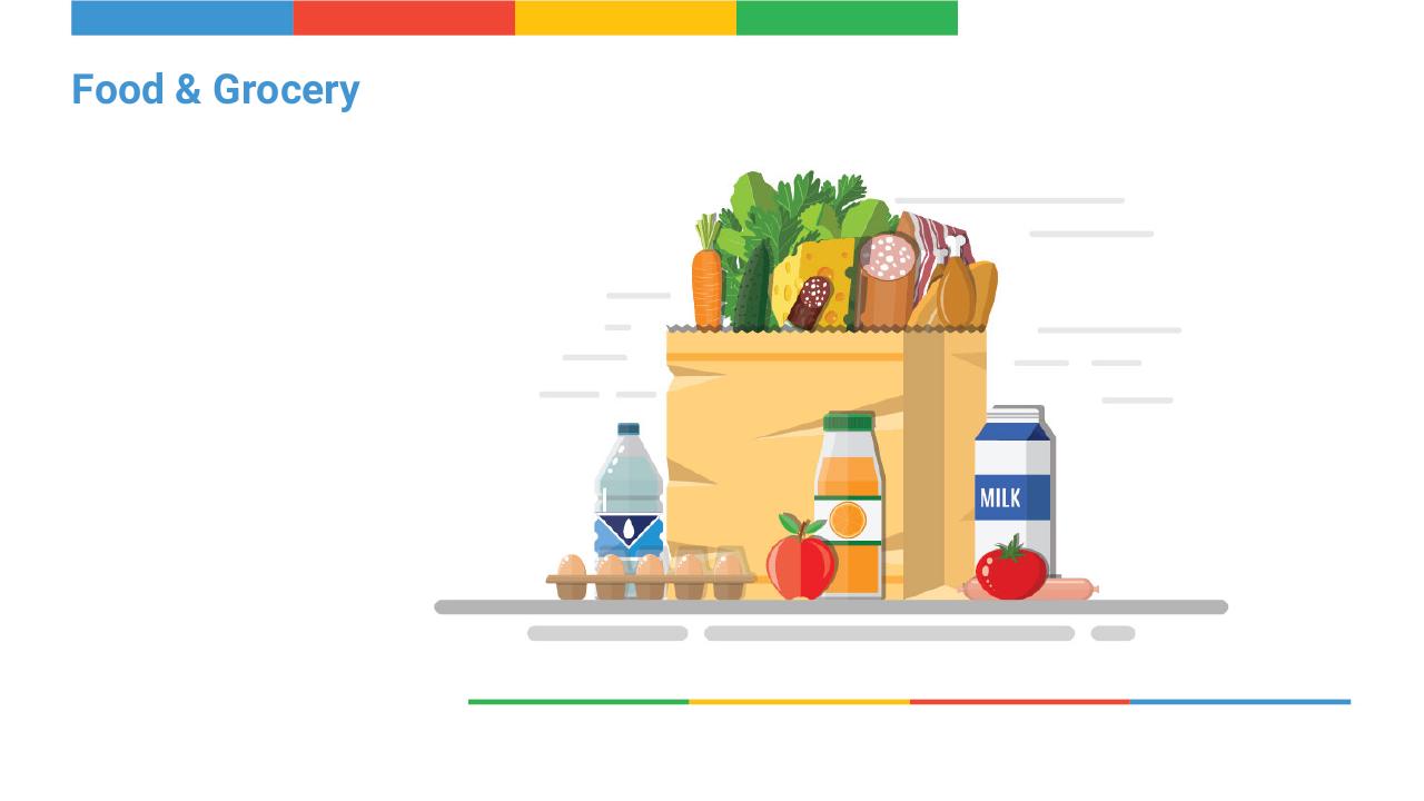 Section Divider slide 20 from Digital Consumer Spending In India_ A 100 Bn Opportunity BCG