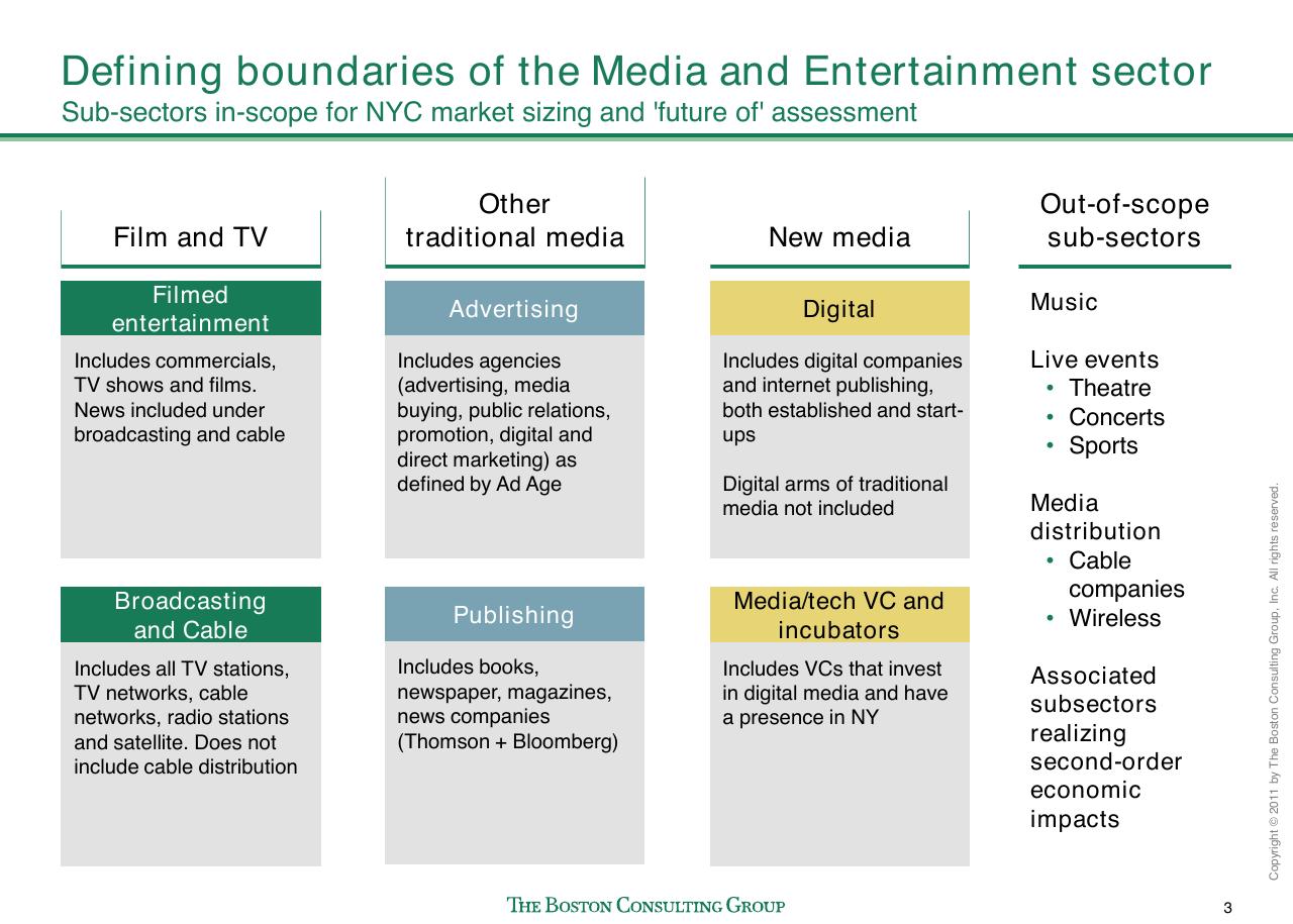 Framework slide 4 from Evaluating Nyc Media Sector Development And Setting The Stage For Future Growth