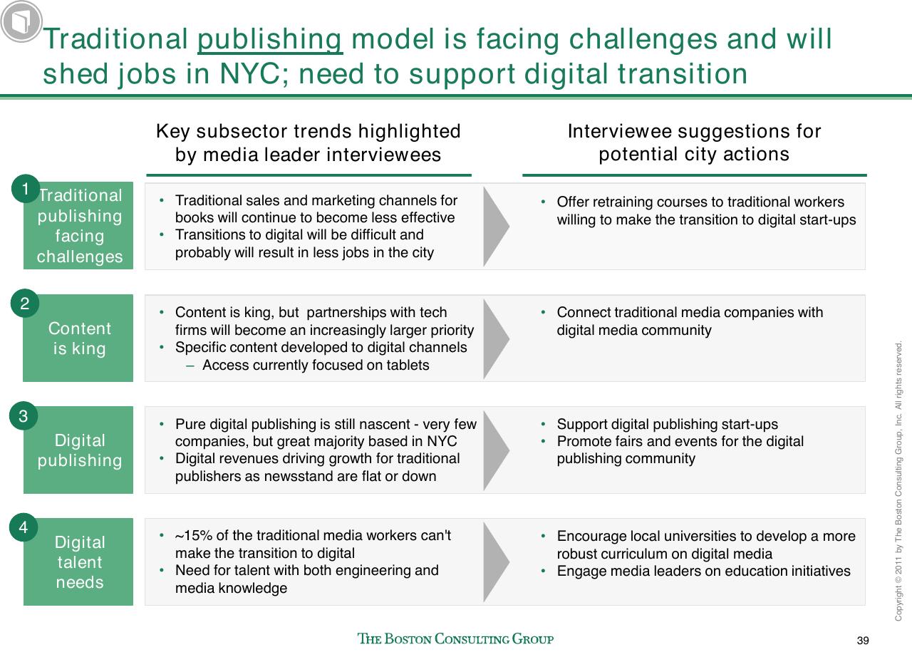 Table slide 40 from Evaluating Nyc Media Sector Development And Setting The Stage For Future Growth