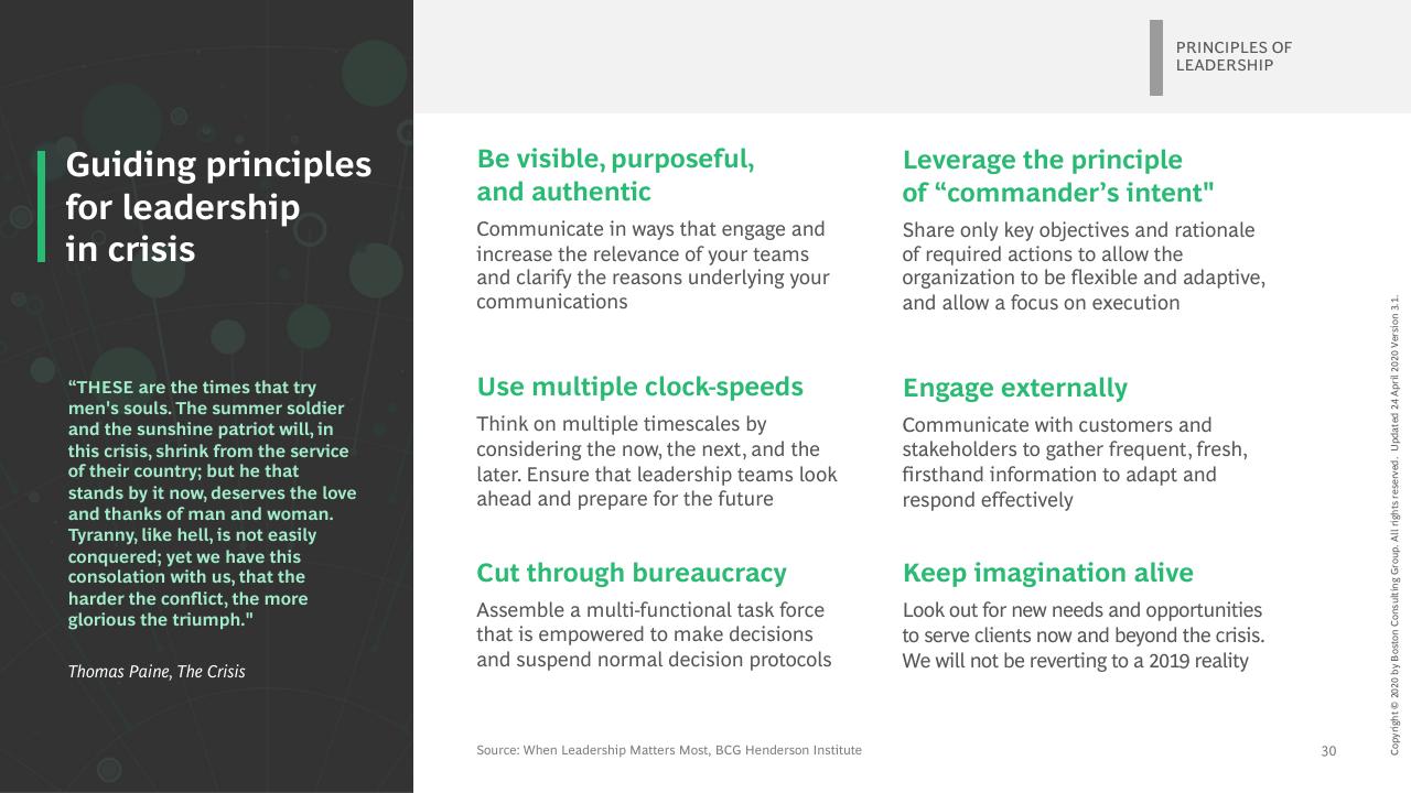 Text slide 31 from Facts Scenarios And Actions For Leaders Publication 3 With A Focus On Emerging Stronger From The Crisis BCG
