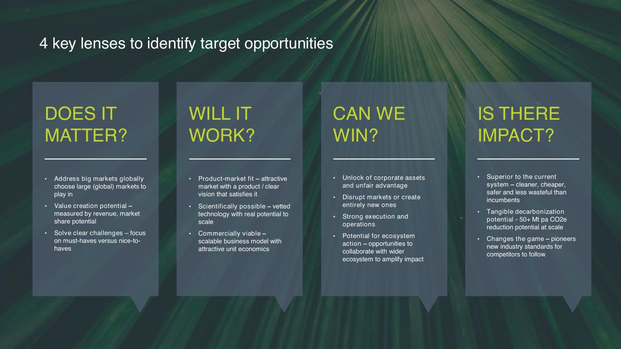 Framework slide 6 from Green Venture Opportunities