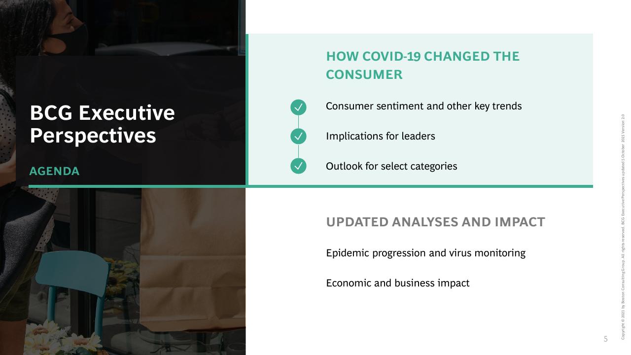 Agenda slide 5 from How COVID 19 Changed The Consumer BCG