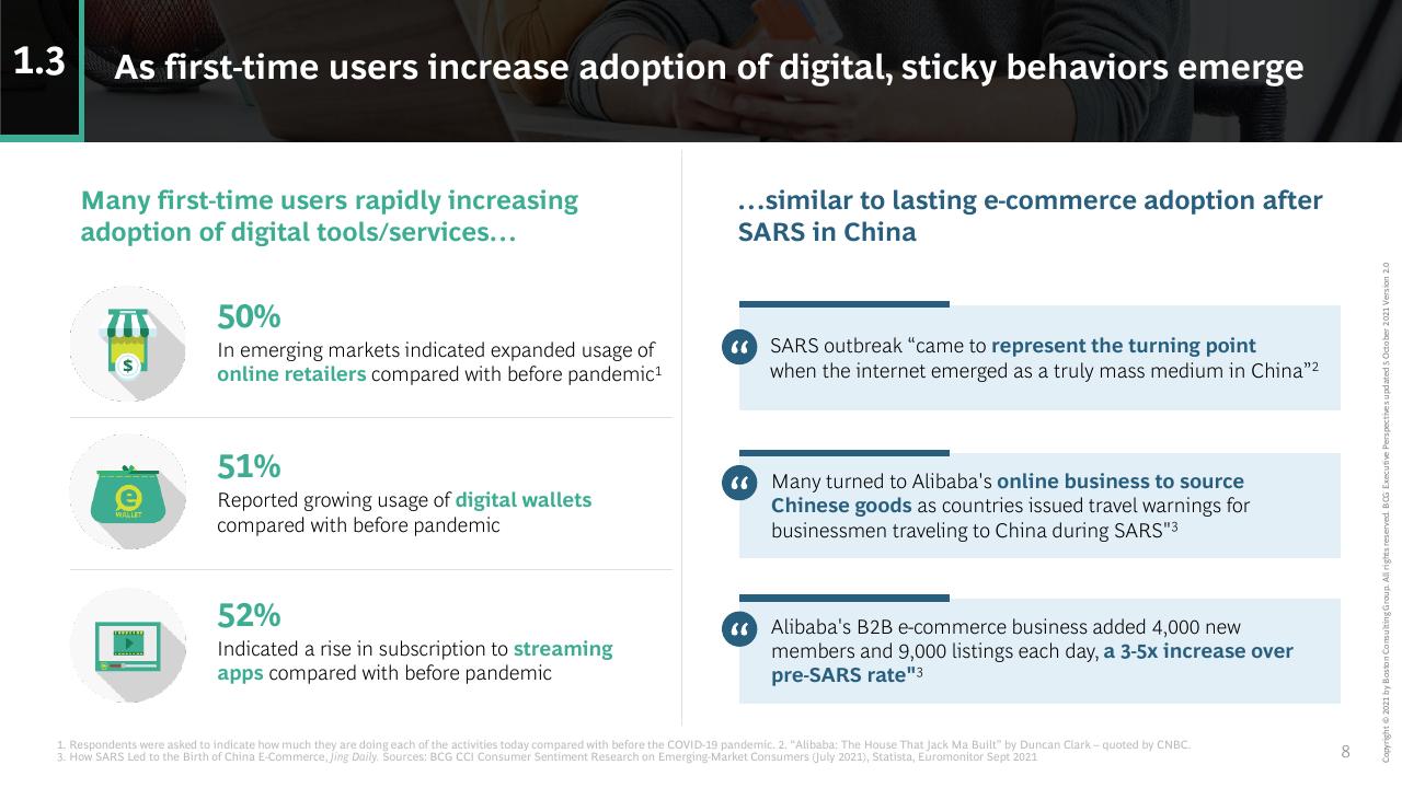 Comparison slide 8 from How COVID 19 Changed The Consumer BCG