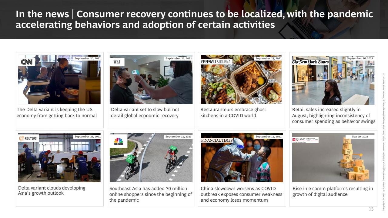 Dashboard slide 13 from How COVID 19 Changed The Consumer BCG