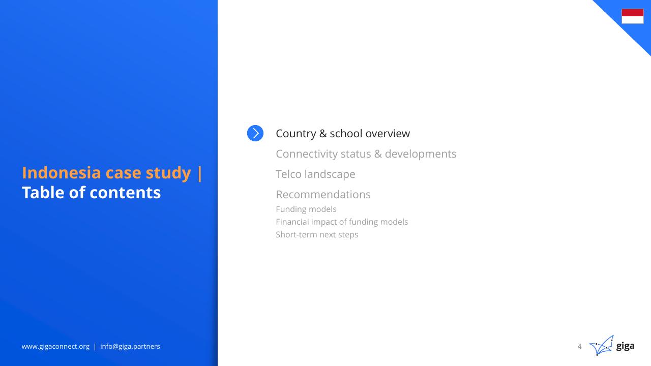 Agenda slide 5 from Indonesia Case Study BCG