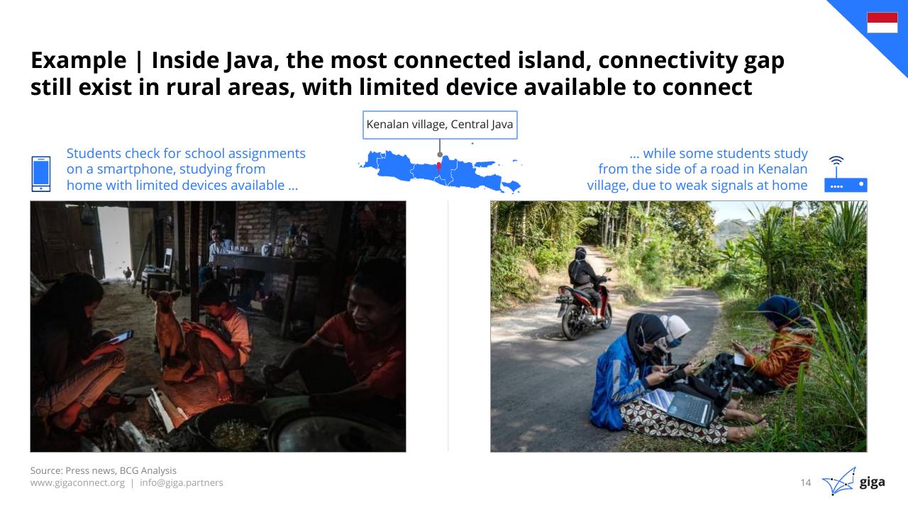 Case Study slide 15 from Indonesia Case Study BCG
